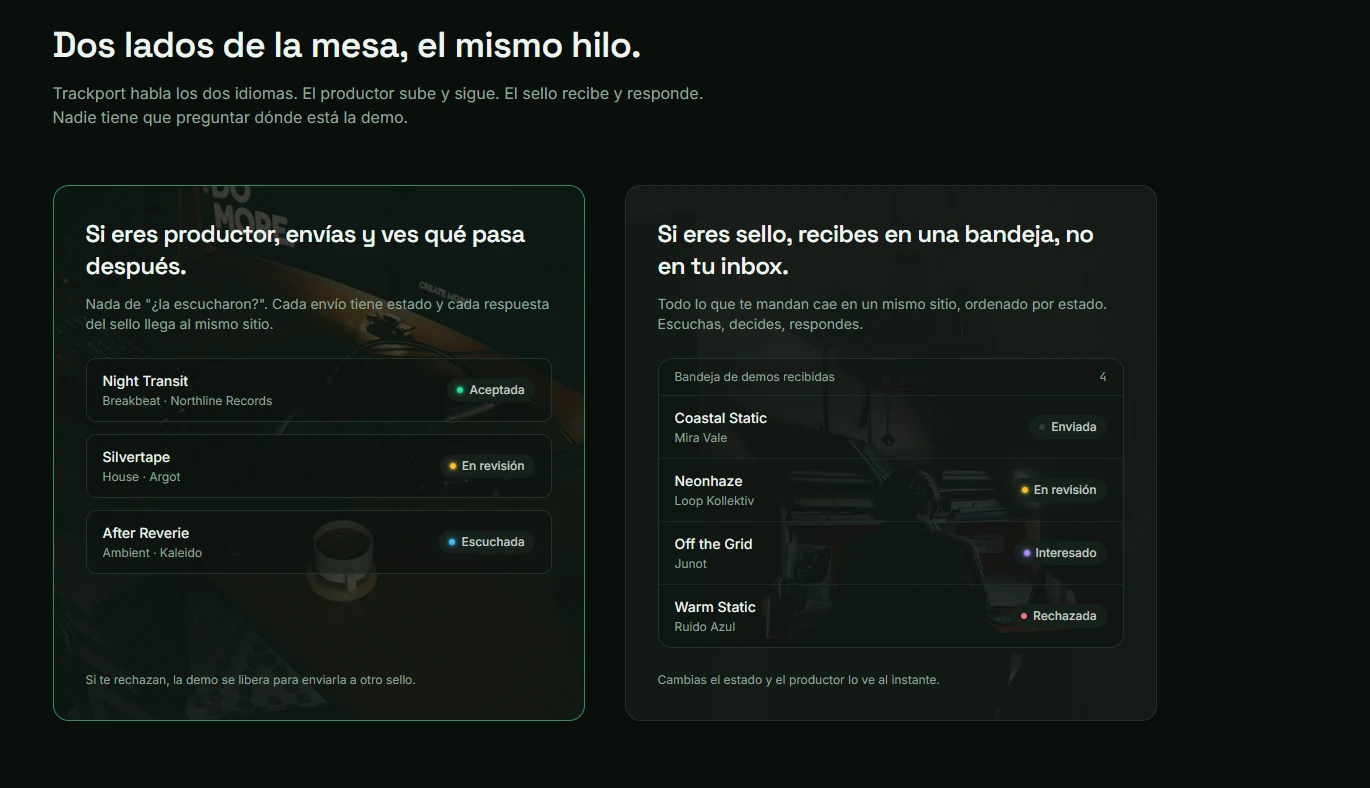 Trackport para productores y para sellos, con los estados de cada demo